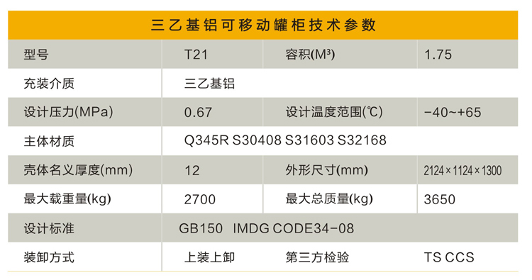 可移動罐柜