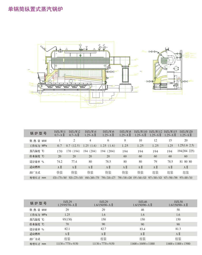 環(huán)保鍋爐廠家